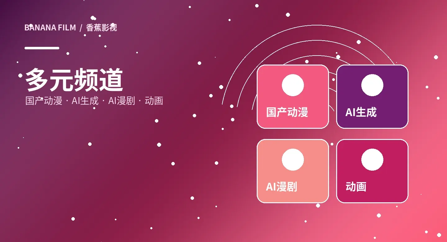 找到适合自己的内容频道